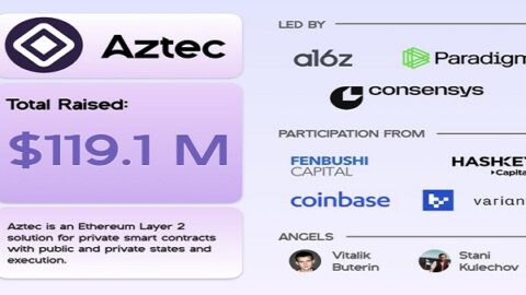 Aztec Airdrop