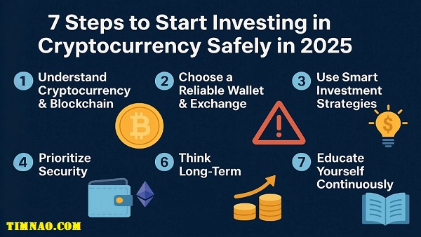 Cryptocurrency Secrets for Beginners