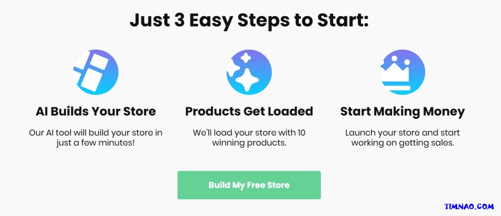 Shopify AI Store - 3 easy steps to start - updated
