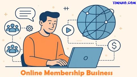 Online Membership Business: 10-Step Beginner Guide to Succeed in 2025