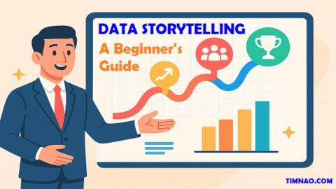 Data Storytelling: Proven Ways to Boost Business Impact with Visualization