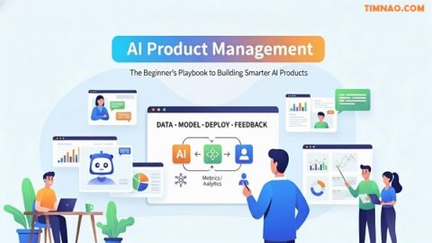 AI Product Management