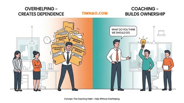 The Rescuer Trap - Coaching Habit