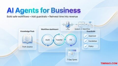 AI Agents for Business