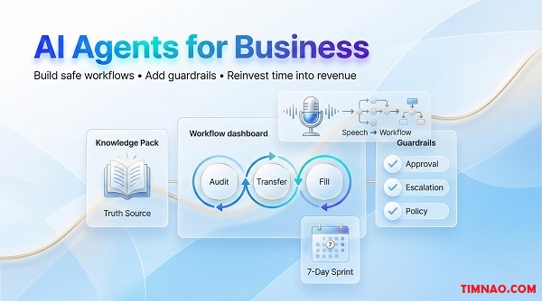 AI Agents for Business