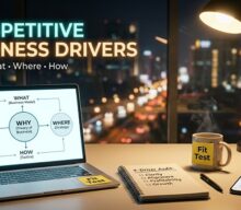 Competitive Business Drivers: 4 Moves to Profit Faster (Beginner)