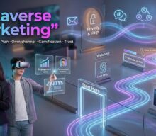 Metaverse Marketing: 14-Day Plan to Launch Your First Experience