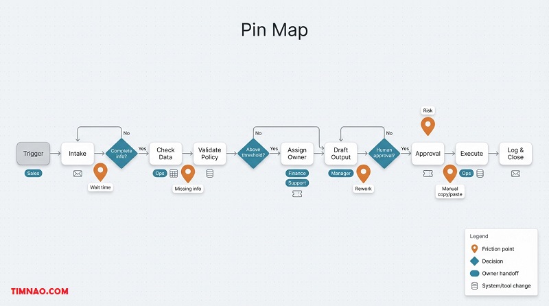 Pin Map