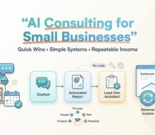 AI Consulting for Small Businesses: 14-Day Plan to Get Clients